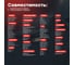 Щетка стеклоочистителя бескаркасная 400 мм BiBiCare 4911 5