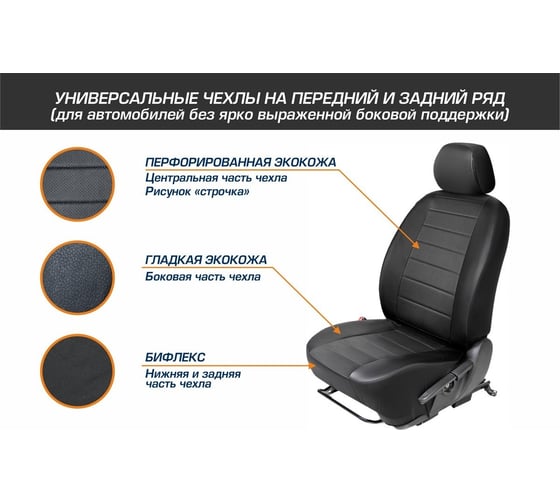 Универсальные чехлы для автомобильных сидений AutoFlex комплект 4 шт, экокожа, строчка SC.U4.TW1