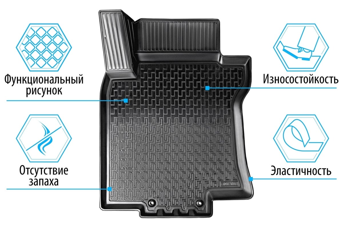 Коврики салона Rival для Renault Sandero хэтчбек 5-дв., 2009-2014 г.в., 5  шт. 14703001 - заказать в интернет-магазине: цена, описание, отзывов - 1.