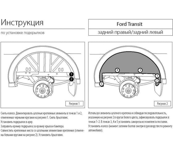 Подкрылок задний левый Rival для Ford Transit FWD 2014- 41806003