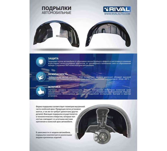 Подкрылок Rival задний левый для Renault Duster 4WD 2011-2015 2015- 44701003