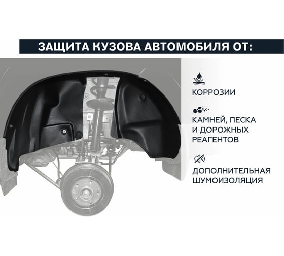 Подкрылок Rival задний левый для Renault Logan 2014-, 44702001
