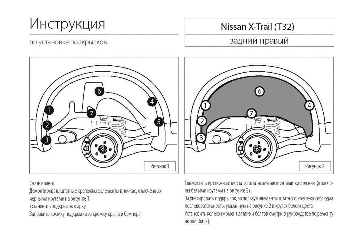 Подкрылок Rival задний правый для Nissan X-Trail T32 2015-,без крепежа,  44109002 - выгодная цена, отзывы, характеристики, фото - купить в Москве и  РФ