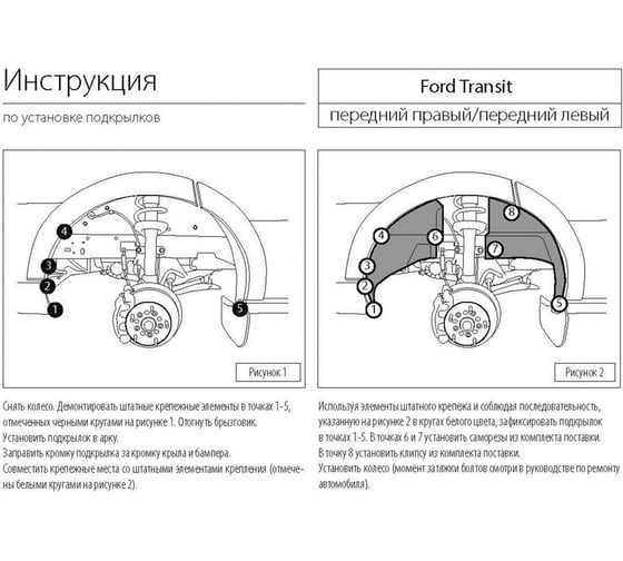 Подкрылок Rival передний левый, для Ford Transit FWD/RWD/4WD, 2014- г.в. 41806001