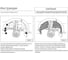 Подкрылок Rival передний правый, для Ford Transit FWD/RWD/4WD, 2014- г.в. 41806002 2