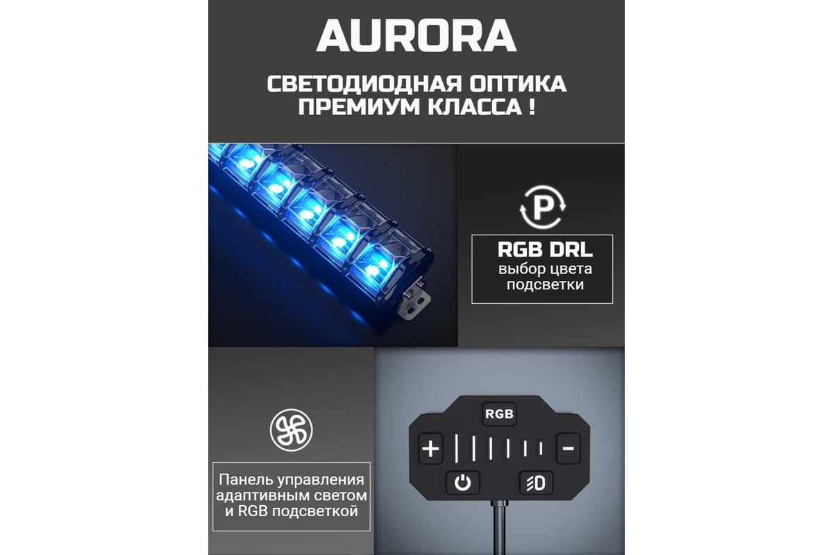 Светодиодная балка Aurora фара-прожектор alo-n-10 124w 12v-24v 4100lm osram  5w/10w rgb-drl, scene beam, hi/lo, spot, flood 17650