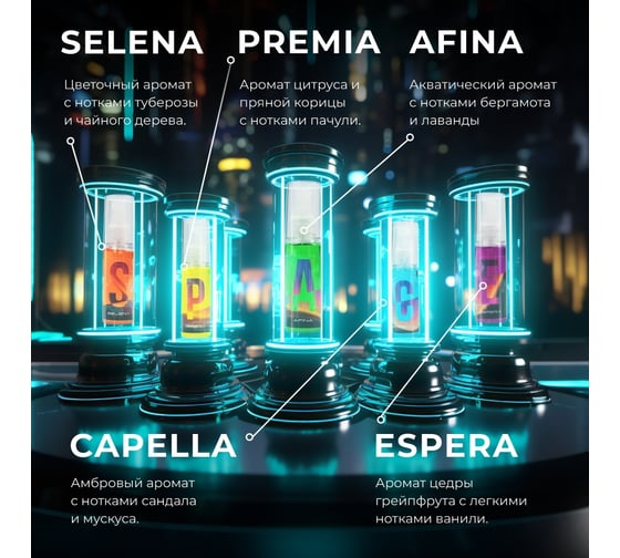 Автопарфюм на водной основе Space Cosmetics Capella 50мл SC-052-050