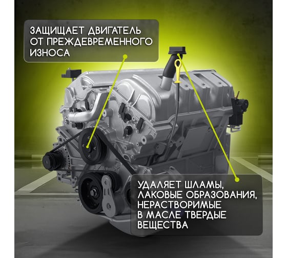 Масляная промывка Defender Auto 10401