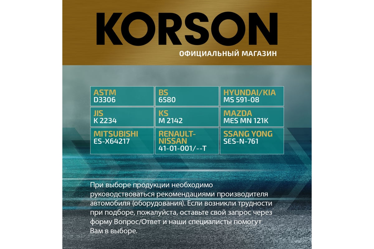 Антифриз KORSON KS20081, Готовый раствор купить по выгодной цене в