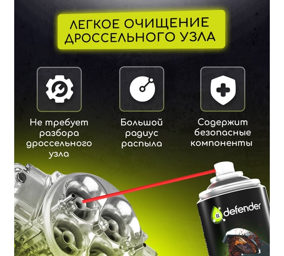 Очиститель карбюратора и дросселя Defender 10402