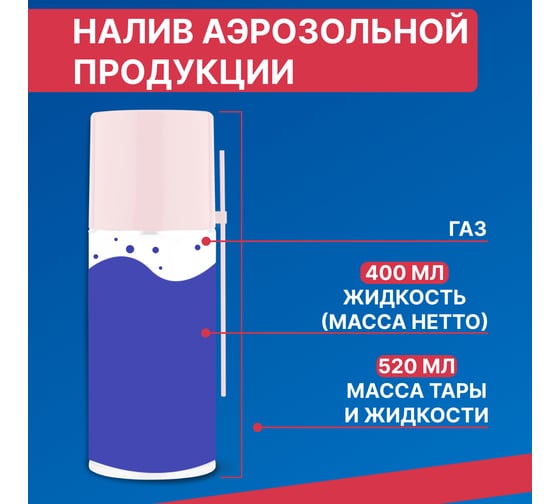Мовиль REXANT автоконсервант 520 мл 85-0063