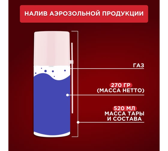 Очиститель битумных пятен и следов насекомых REXANT 520 мл 85-0062