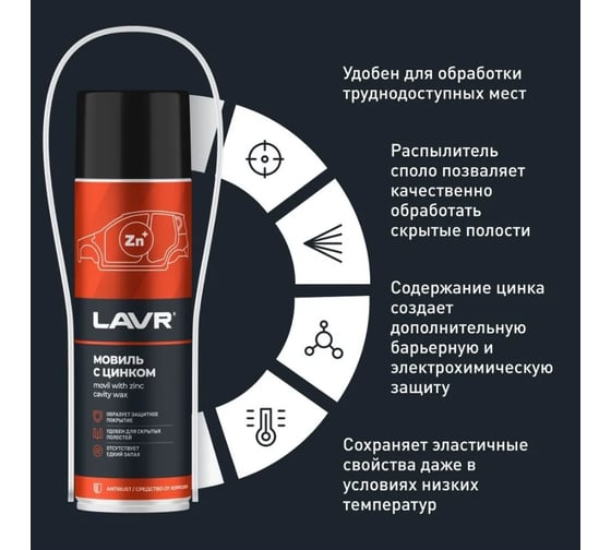 Мовиль с цинком LAVR 650 мл Ln2415