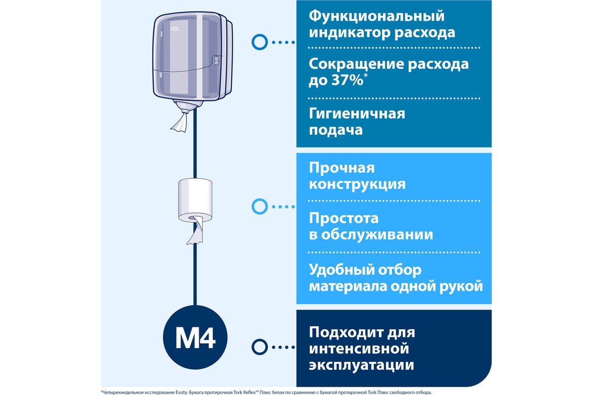 Протирочная бумага TORK Reflex арт 321400 в рулоне с ЦВ, из переработанного  сырья, M4, 1-сл (6 шт. в уп) 25755