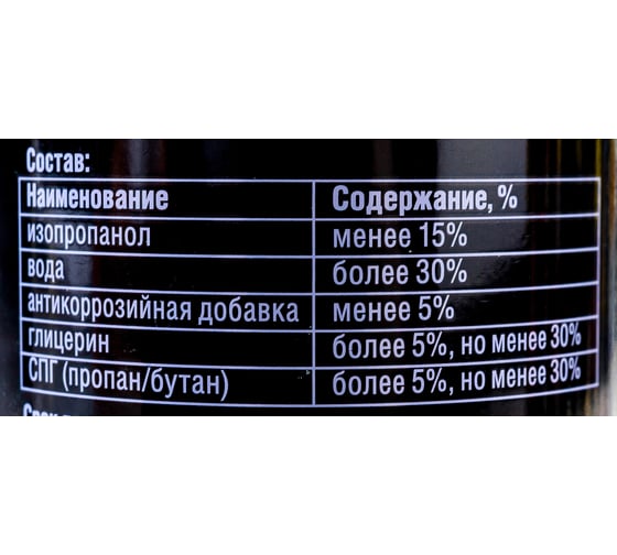 Очиститель-полироль шин RUNWAY RW6127 аэрозоль, 650 мл 39342