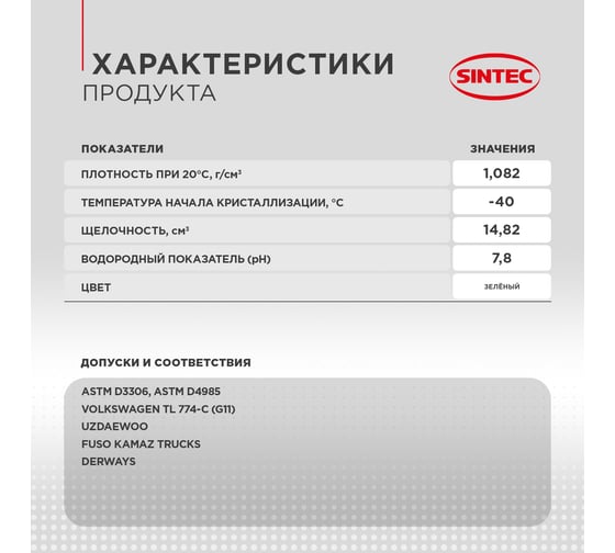 Антифриз Sintec Euro G11 зеленый, -40С, 5 кг 990554