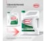 Антифриз Sintec Euro G11 зеленый, -40С, 5 кг 990554 5