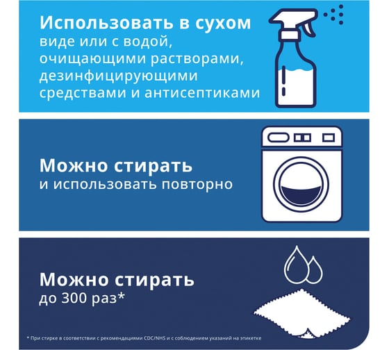 Многоразовые салфетки из микрофибры TORK 1 пачка 6 штук, 30x30 см, синие, 240 г/м2 183600 607930