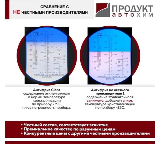 Антифриз Glanz G-11 зеленый 5кг GL-002