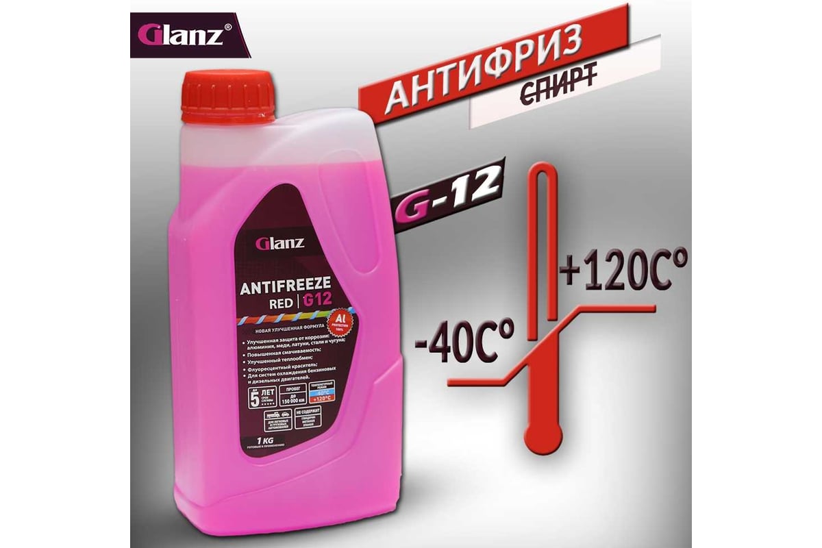 Антифриз Glanz G-12 красный 1кг GL-003 - выгодная цена, отзывы ...