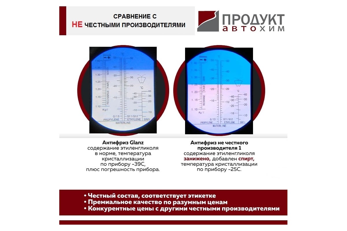 Тосол Glanz Дзержинский ОЖ-40 10 кг GL-008 - выгодная цена, отзывы,  характеристики, 1 видео, фото - купить в Москве и РФ