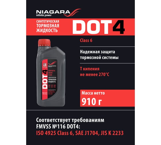 Тормозная жидкость NIAGARA Ниагара ДОТ-4 Class 6 910 гр 001005046069