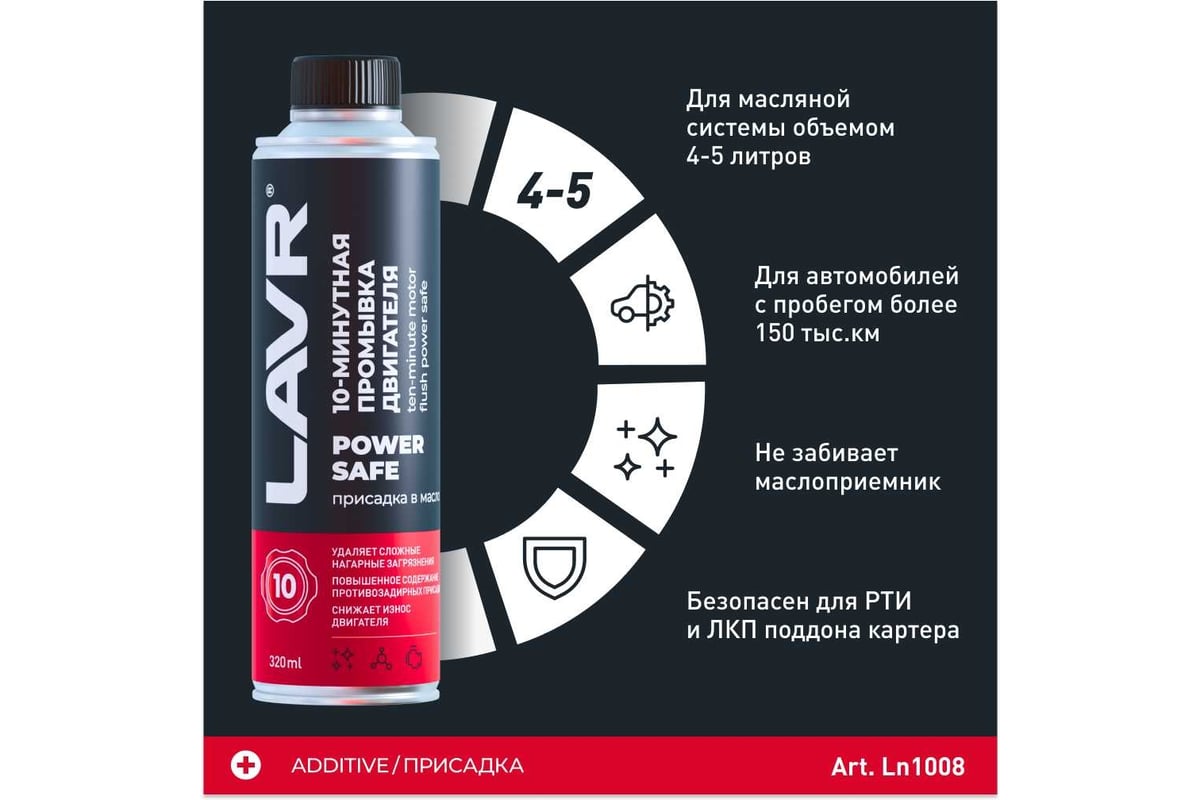 10 минутная промывка двигателя Lavr Power Safe 320 мл Ln1008 - выгодная  цена, отзывы, характеристики, 2 видео, фото - купить в Москве и РФ