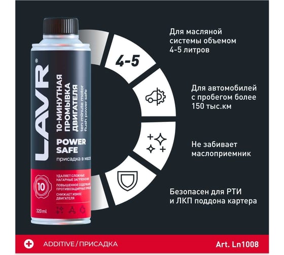 10 минутная промывка двигателя Lavr Power Safe 320 мл Ln1008
