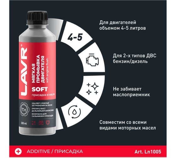 Мягкая промывка двигателя Lavr 330 мл Ln1005