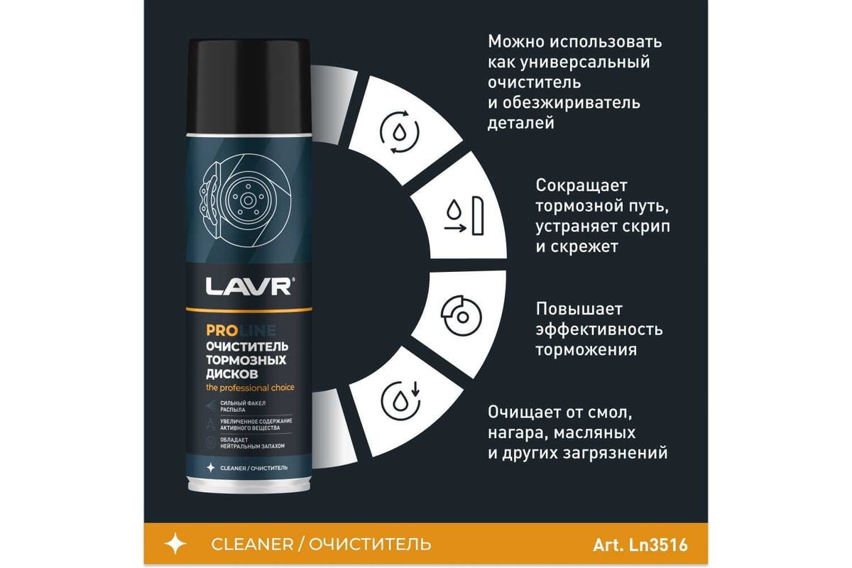 Очиститель тормозных дисков LAVR PRO LINE 650 мл Ln3516 - выгодная цена,  отзывы, характеристики, 2 видео, фото - купить в Москве и РФ