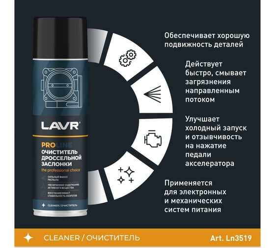 Очиститель дроссельной заслонки LAVR PRO LINE 650 мл Ln3519