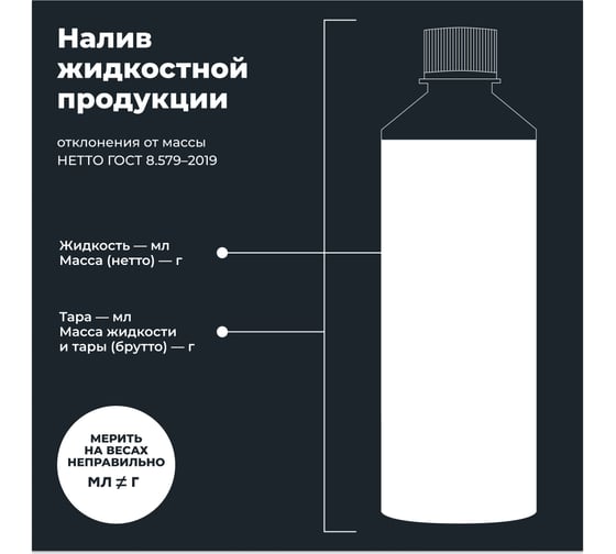 Герметик радиатора Lavr 310 мл Ln1105