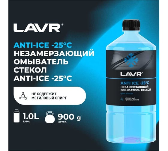 Незамерзающий омыватель стекол LAVR Anti Ice -25°С, 1 л Ln1310