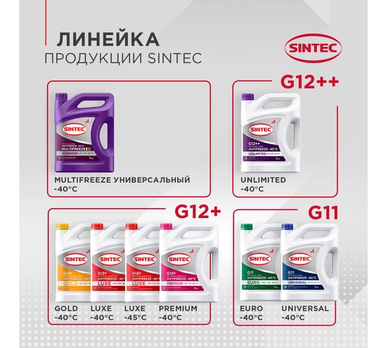 Тосол Sintec ОЖ-45 10 кг 990574