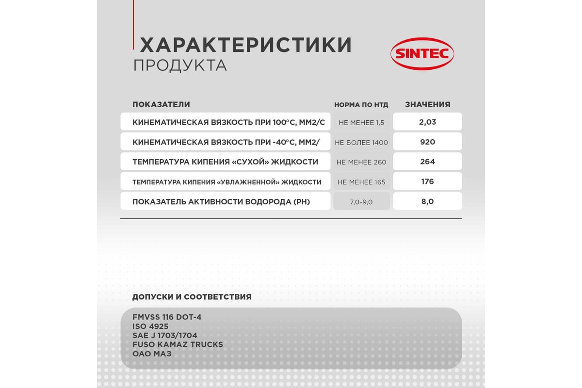 Тормозная жидкость Sintec SUPER DOT-4 0,910кг 800737 - выгодная цена ...