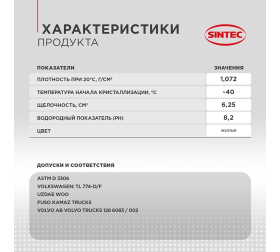 Антифриз Sintec GOLD + G12, желтый, 1 кг 990557