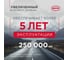 Антифриз Sintec LUXE G12+, 5 кг, красный 614503 6