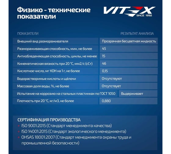 Размораживатель замков с силиконом VITEX 60 мл v902015