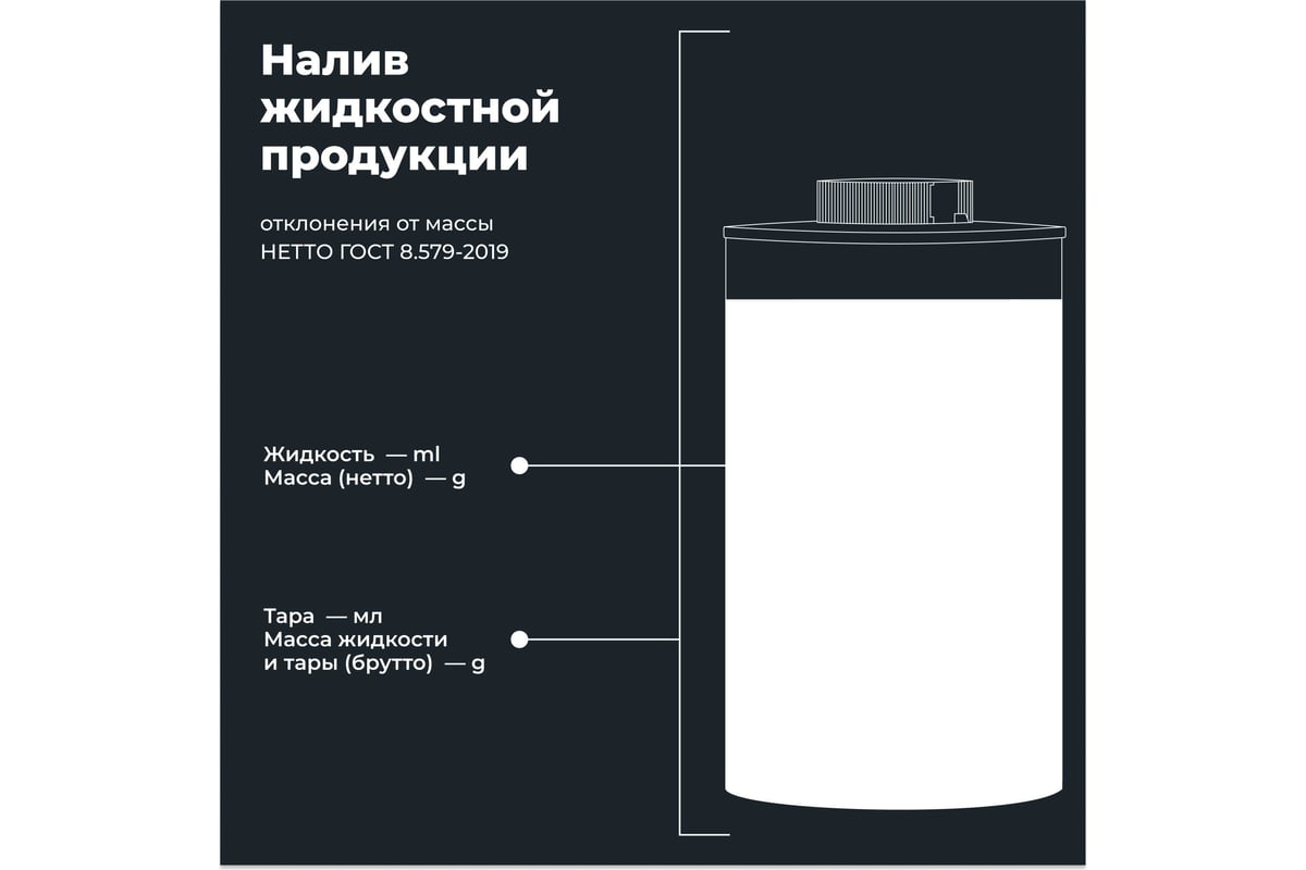 Промывка систем впрыска дизельных двигателей LAVR ML102 PROline, 1 л ...