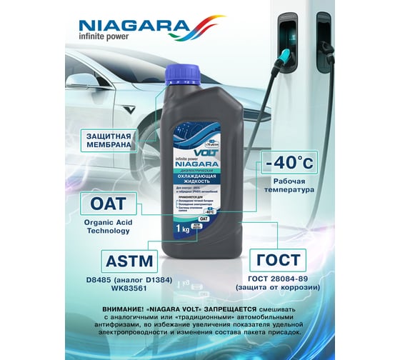Жидкость охлаждающая NIAGARA Антифриз для электромобилей VOLT-40 1 кг 001001058058