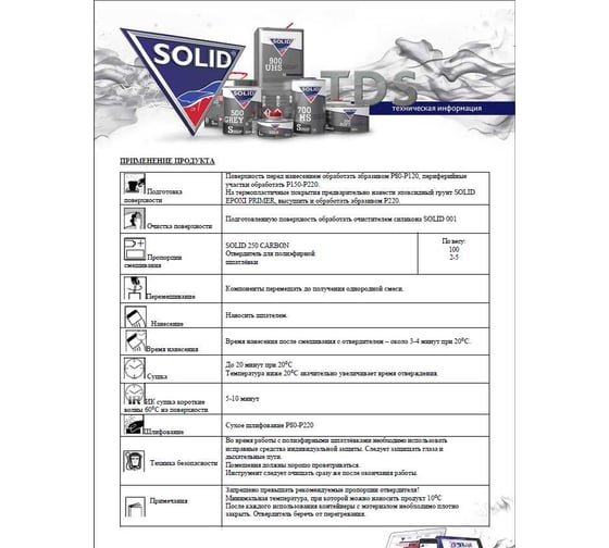 Наполнительная шпатлевка, усиленная углеволокном Solid 250 CARBON PUTTY 1000 гр 243.01000