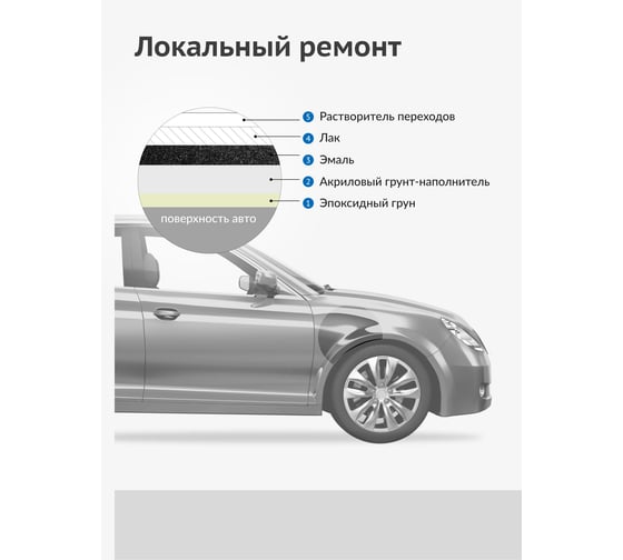Растворитель переходов KUDO 520 мл KU-9101