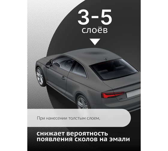 Грунт-наполнитель 1К (серый) KUDO KU-2201