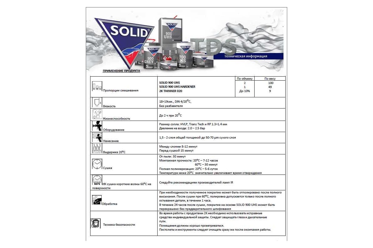 2K лак системы SOLID 900 UHS 2+1, с отвердителем, 1000+500 мл 320.1500.1