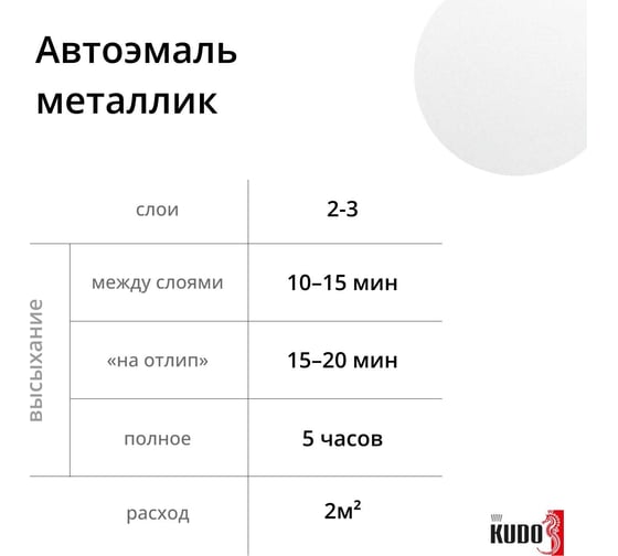 Эмаль автомобильная ремонтная KUDO UNI Белое облако 240 KU-43240