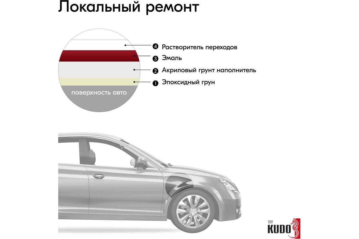 Kudo KU-4004 Краска-Спрей Kudo 127 Вишня 520мл