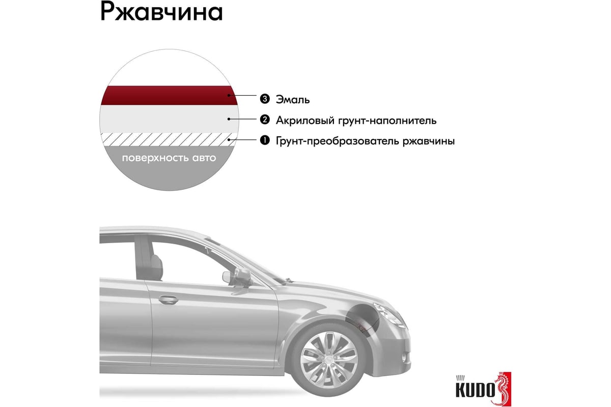 Kudo KU-4004 Краска-Спрей Kudo 127 Вишня 520мл