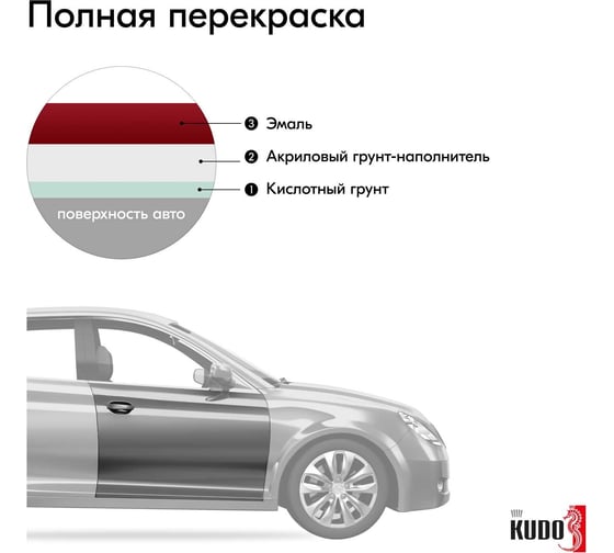 Автомобильная ремонтная эмаль KUDO "Вишня 127" 520 мл 4004 11604954