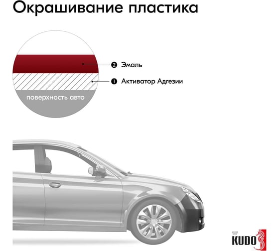 Автомобильная ремонтная эмаль KUDO "Вишня 127" 520 мл 4004 11604954