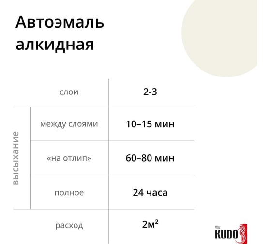 Автомобильная ремонтная эмаль KUDO "Зеленый 330" 520 мл 4067 11605024